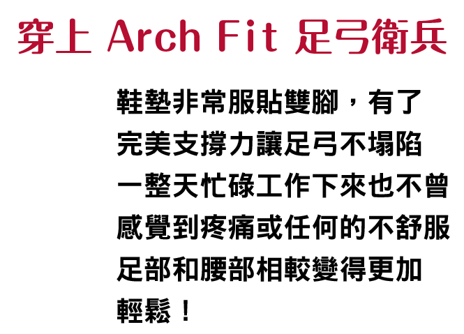 穿上 Arch Fit 足弓衛兵
						    鞋墊非常服貼雙腳，有了完美支撐力讓足弓不塌陷，一整天忙碌工作下來也不曾感覺到疼痛或任何的不舒服足部和腰部相較變得更加輕鬆！！
