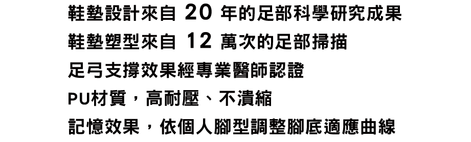
				 鞋墊設計來自 20 年的足部科學研究成果
				 鞋墊塑型來自 １2 萬次的足部掃描 
				 足弓支撐效果經專業醫師認證
				 PU材質，高耐壓、不潰縮
				 記憶效果，依個人腳型調整腳底適應的曲線